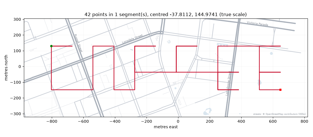 A run that spells COFFEE, by GLM 5.3 FlashX, run 1