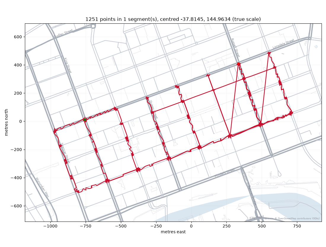 A run that spells COFFEE, by GLM 5.3 FlashX, run 1