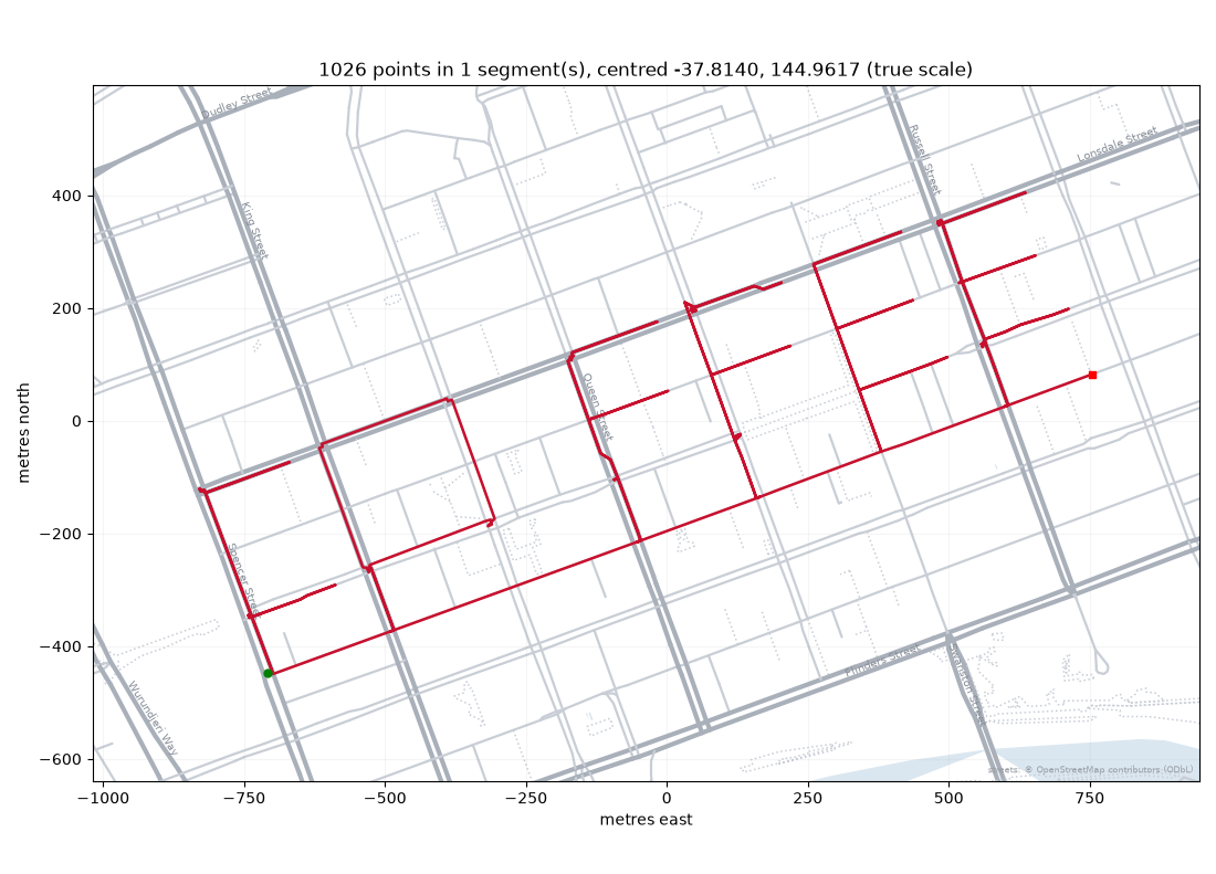 GPX: a run that spells COFFEE, by stealth/union-alpha