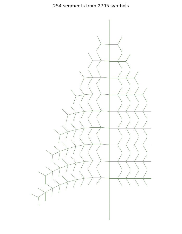 A coffee shrub hedge-pruned flat on one side, by Opus 5.5, run 1