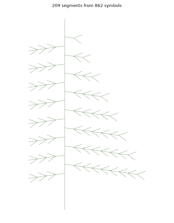 A coffee shrub hedge-pruned flat on one side, by Opus 5.5, run 2