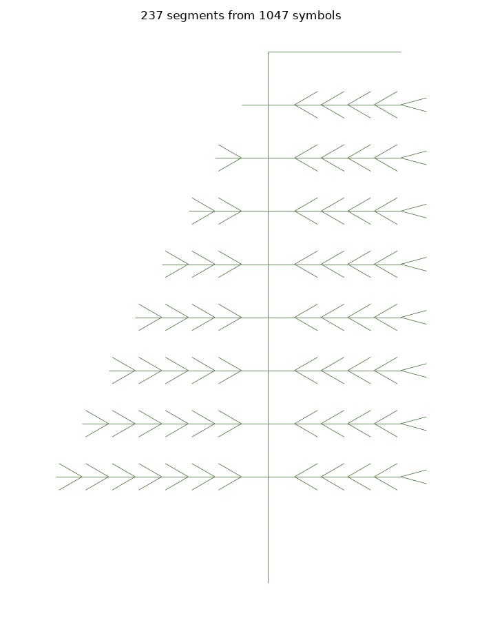A coffee shrub hedge-pruned flat on one side, by Opus 5.5, run 3