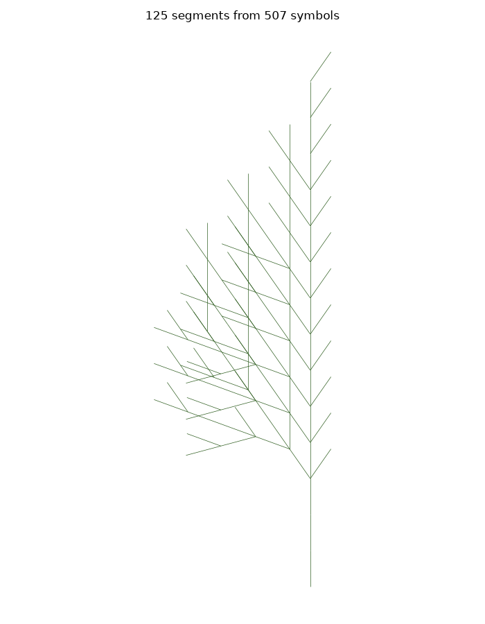 A coffee shrub hedge-pruned flat on one side, by Claude Sonnet 5.5, run 3