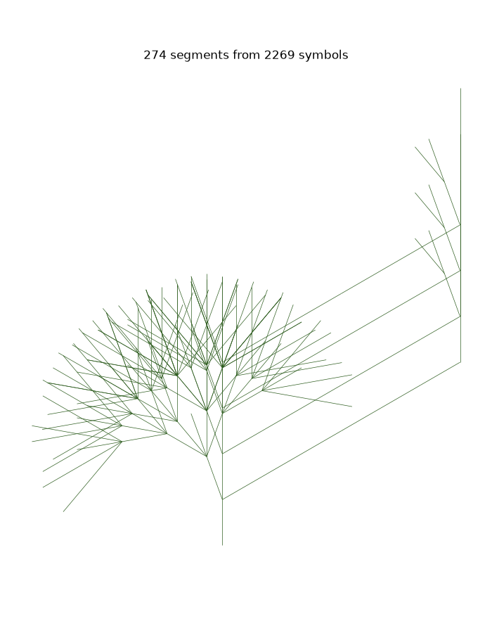 A coffee shrub hedge-pruned flat on one side, by DeepSeek 4.1 Flash, run 3