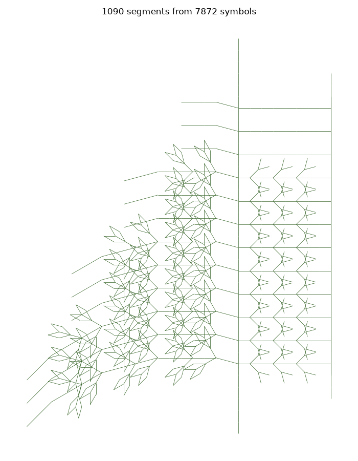 L-system: hedge-pruned coffee shrub, by google/gemini-3.8-flash