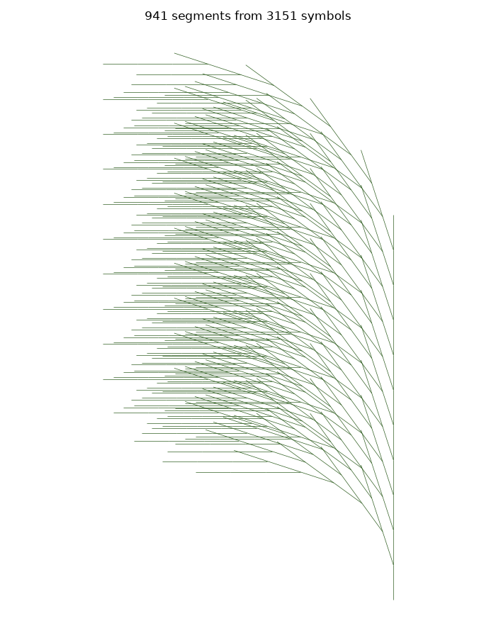 L-system: hedge-pruned coffee shrub, by openai/gpt-6-luna
