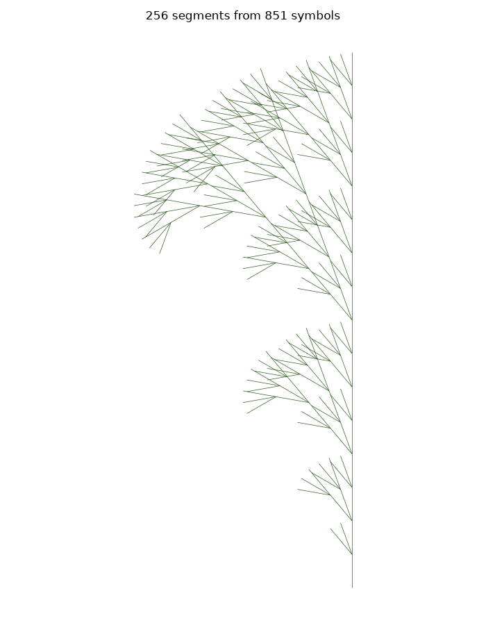 A coffee shrub hedge-pruned flat on one side, by GPT-6 Luna, run 3