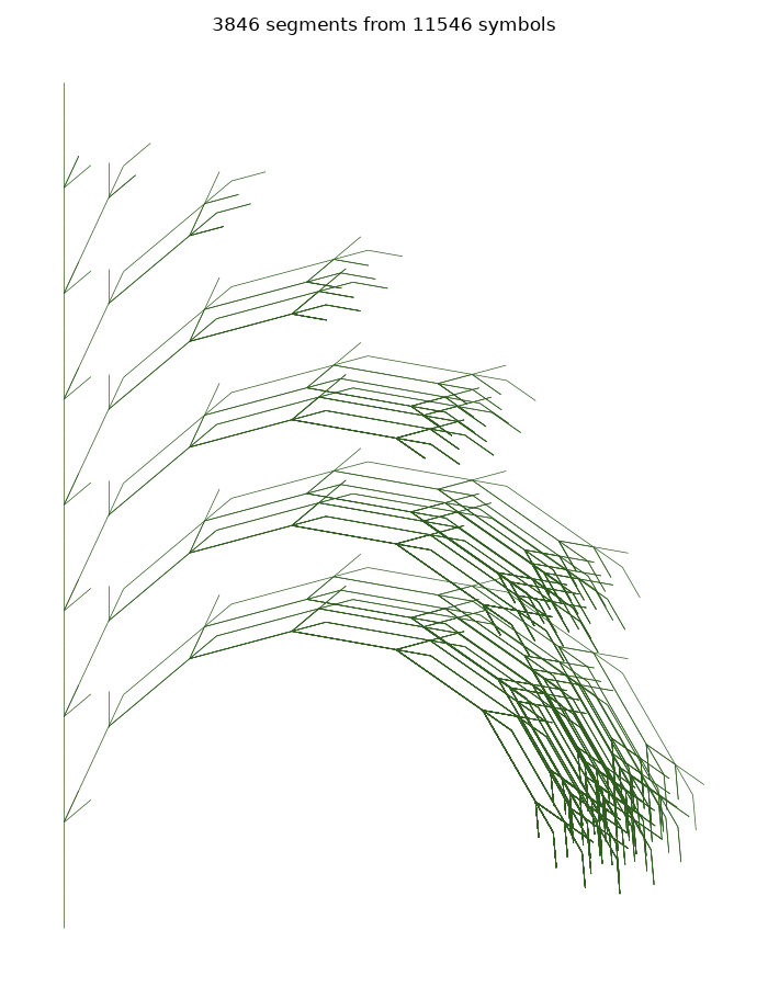 A coffee shrub hedge-pruned flat on one side, by Qwen3.8 Flash, run 2