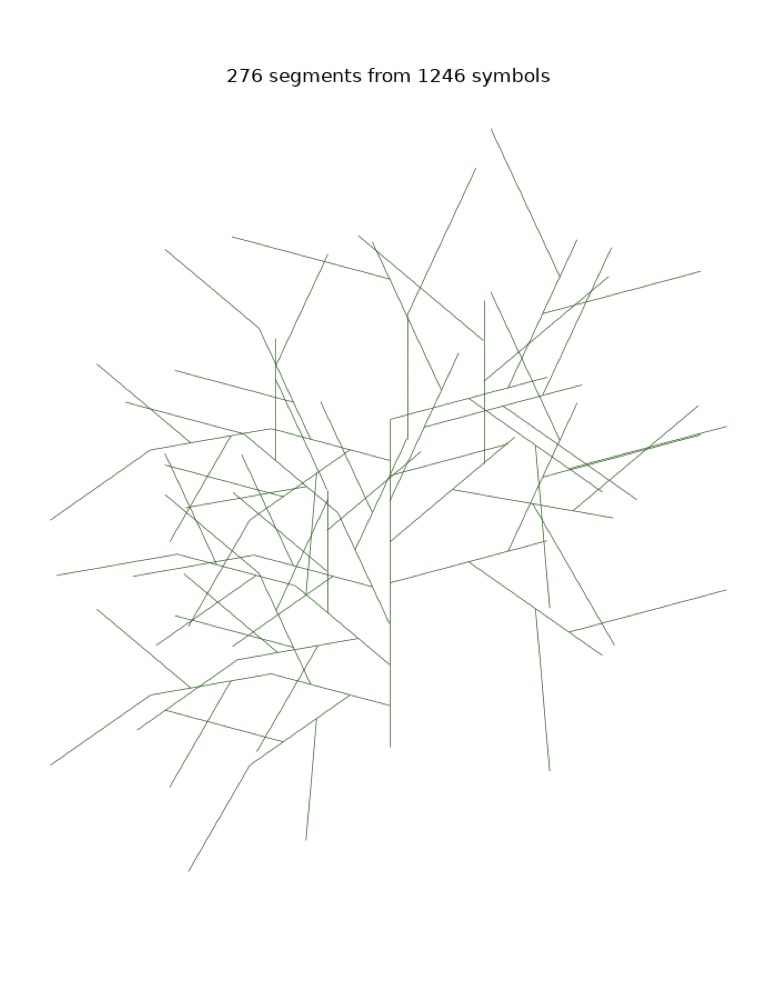 A coffee shrub hedge-pruned flat on one side, by Qwen3.8 Max Prime, the render after round 1