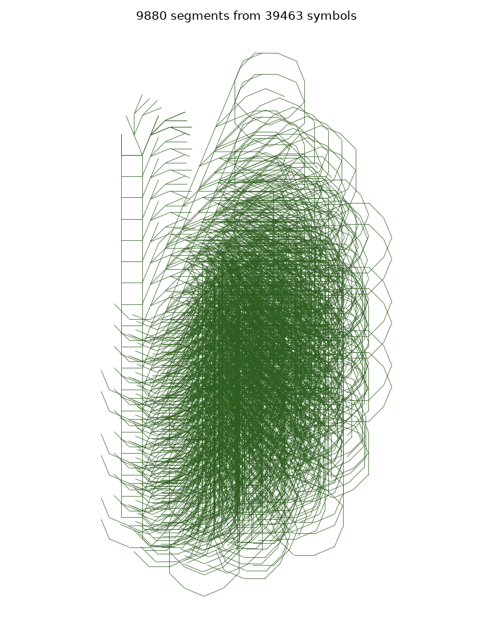 L-system: hedge-pruned coffee shrub, by qwen/qwen3.8-max-prime