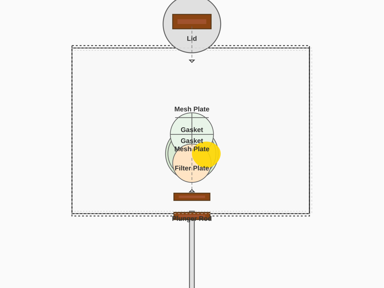 Exploded French press, by Command A+, run 2