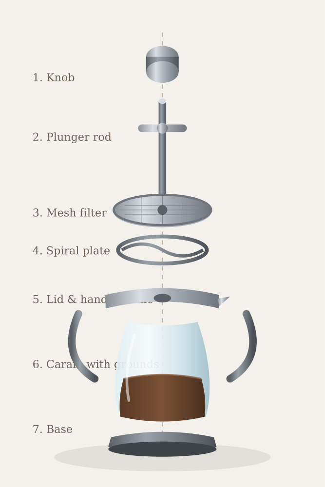 Exploded French press, by GLM 5.3 FlashX, the render after round 1