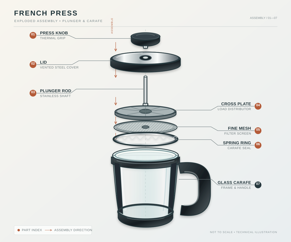 SVG: exploded French press, by openai/gpt-5.6-sol